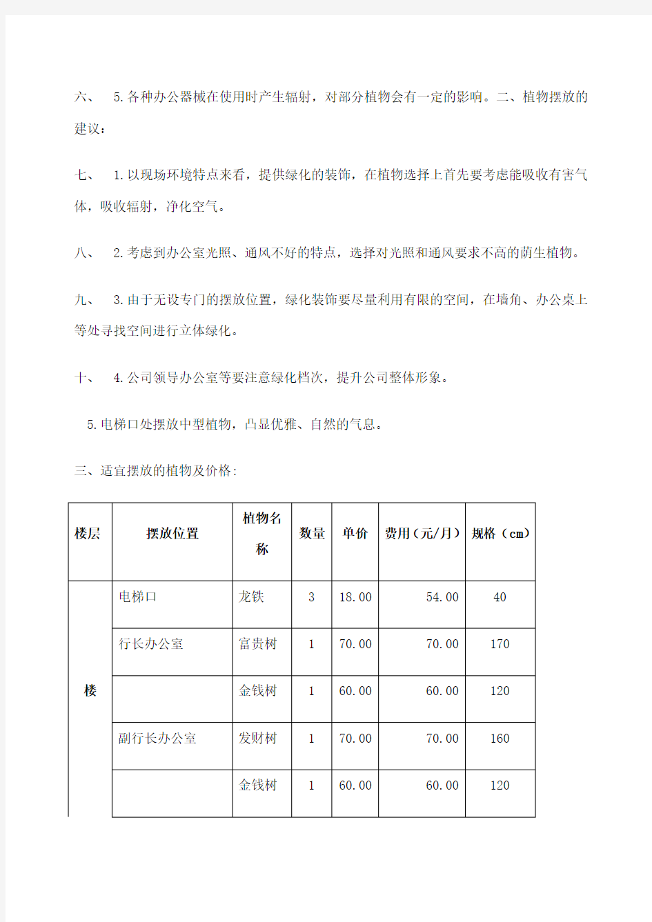 绿化租摆服务方案