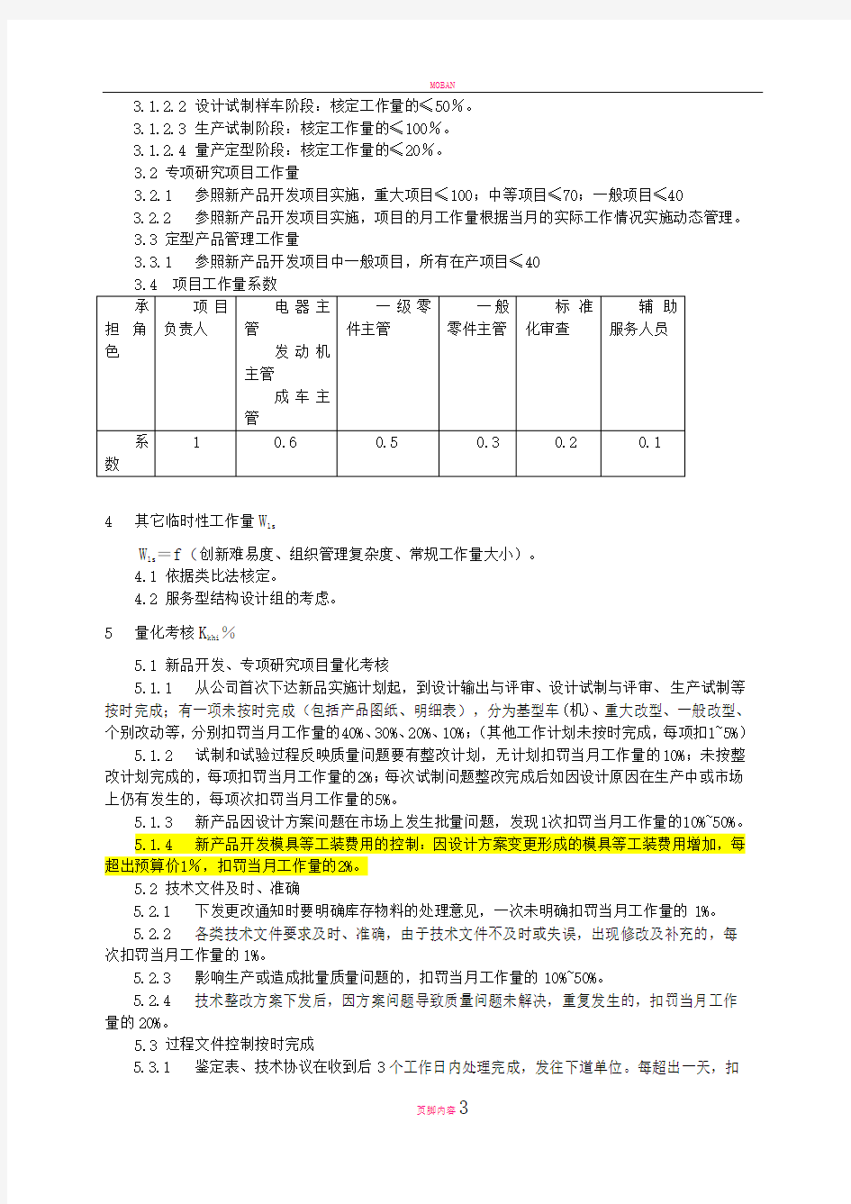 技术人员量化考核实施细则