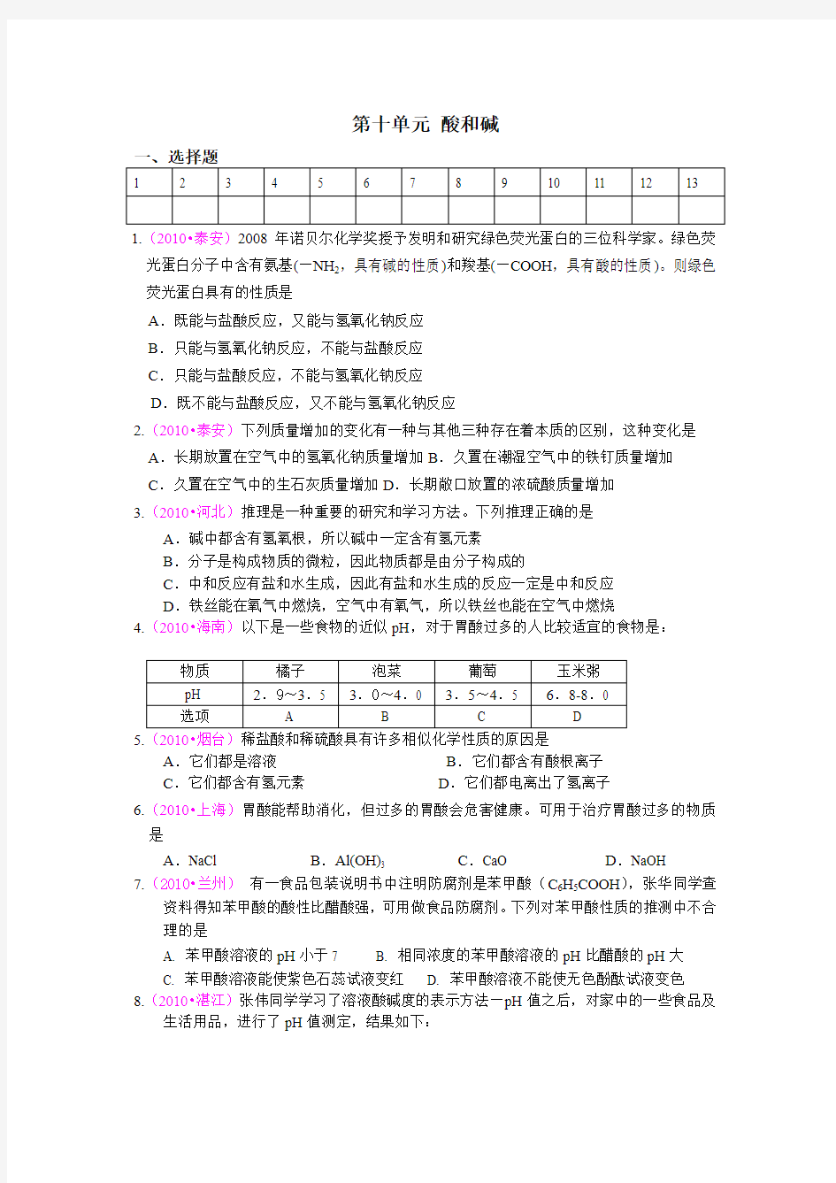 人教版九年级化学下册第十单元 酸和碱