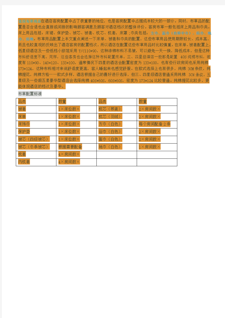 星级酒店客房布草配置推荐表