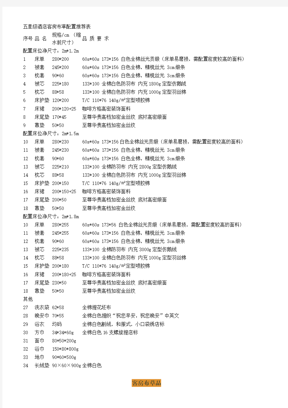 星级酒店客房布草配置推荐表