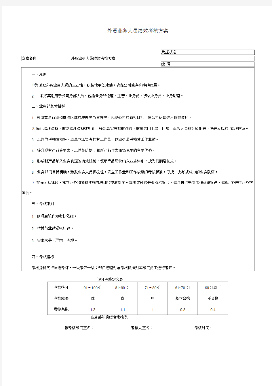 外贸业务人员绩效考核方案