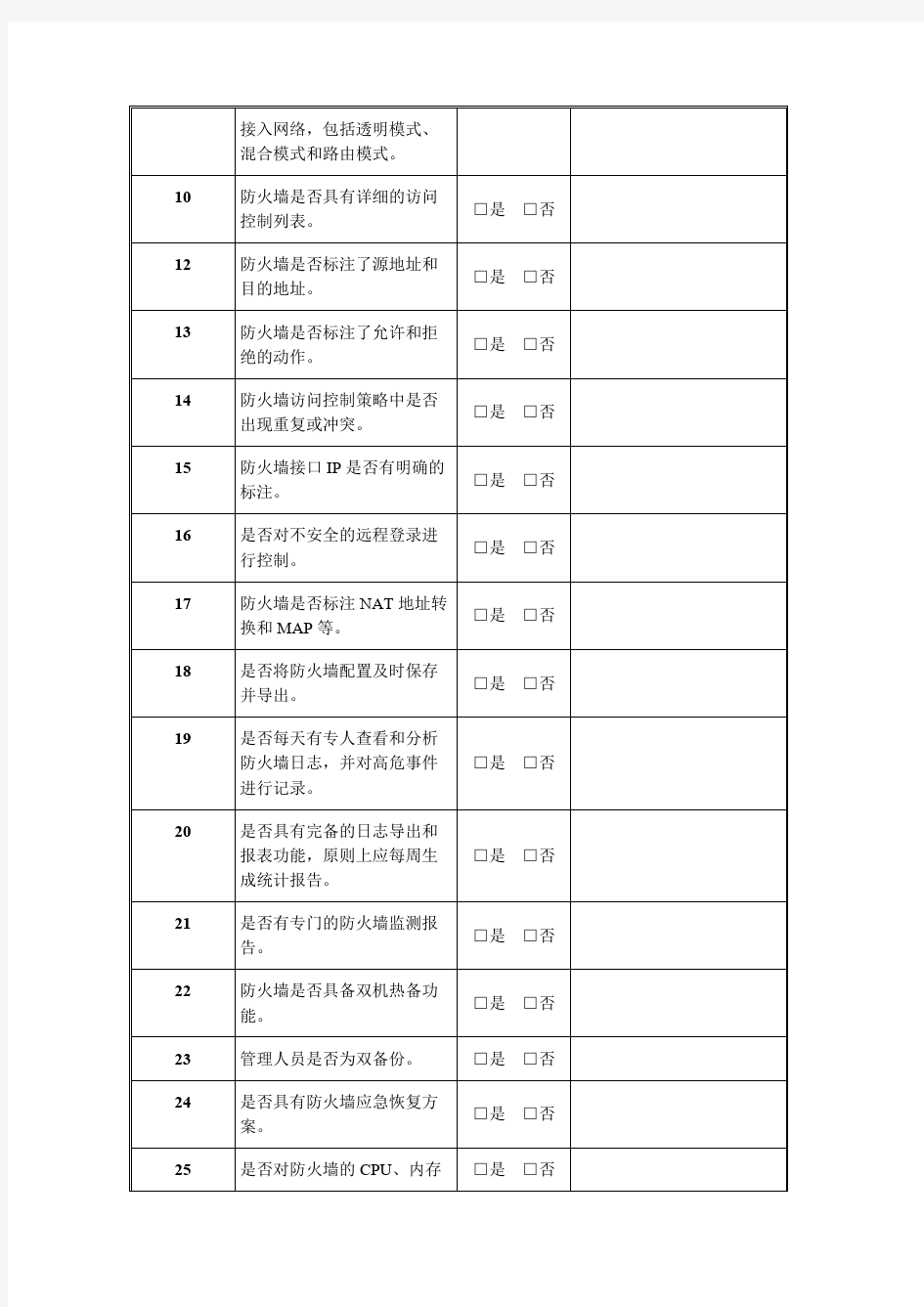 (完整)各种网络安全设备巡检报告汇总,推荐文档