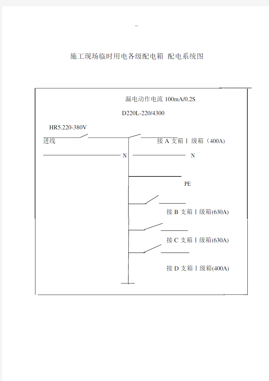 施工现场临时用电各级配电箱_配电系统图