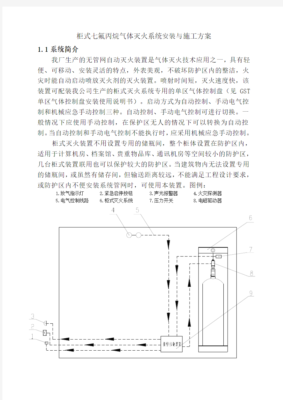 柜式七氟丙烷气体灭火系统安装与施工方案