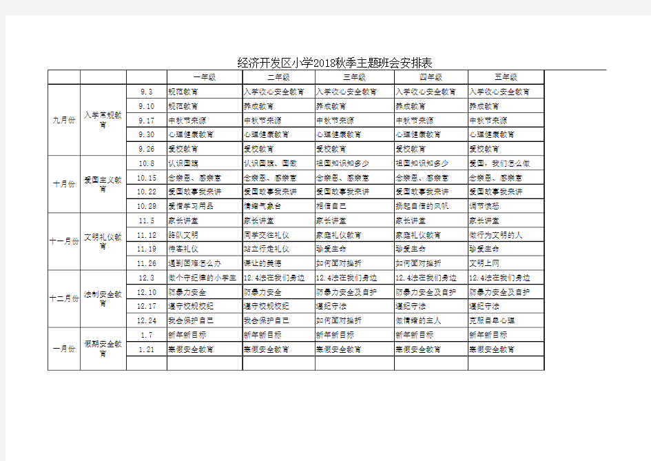 2018-2019第一学期主题班会安排表10