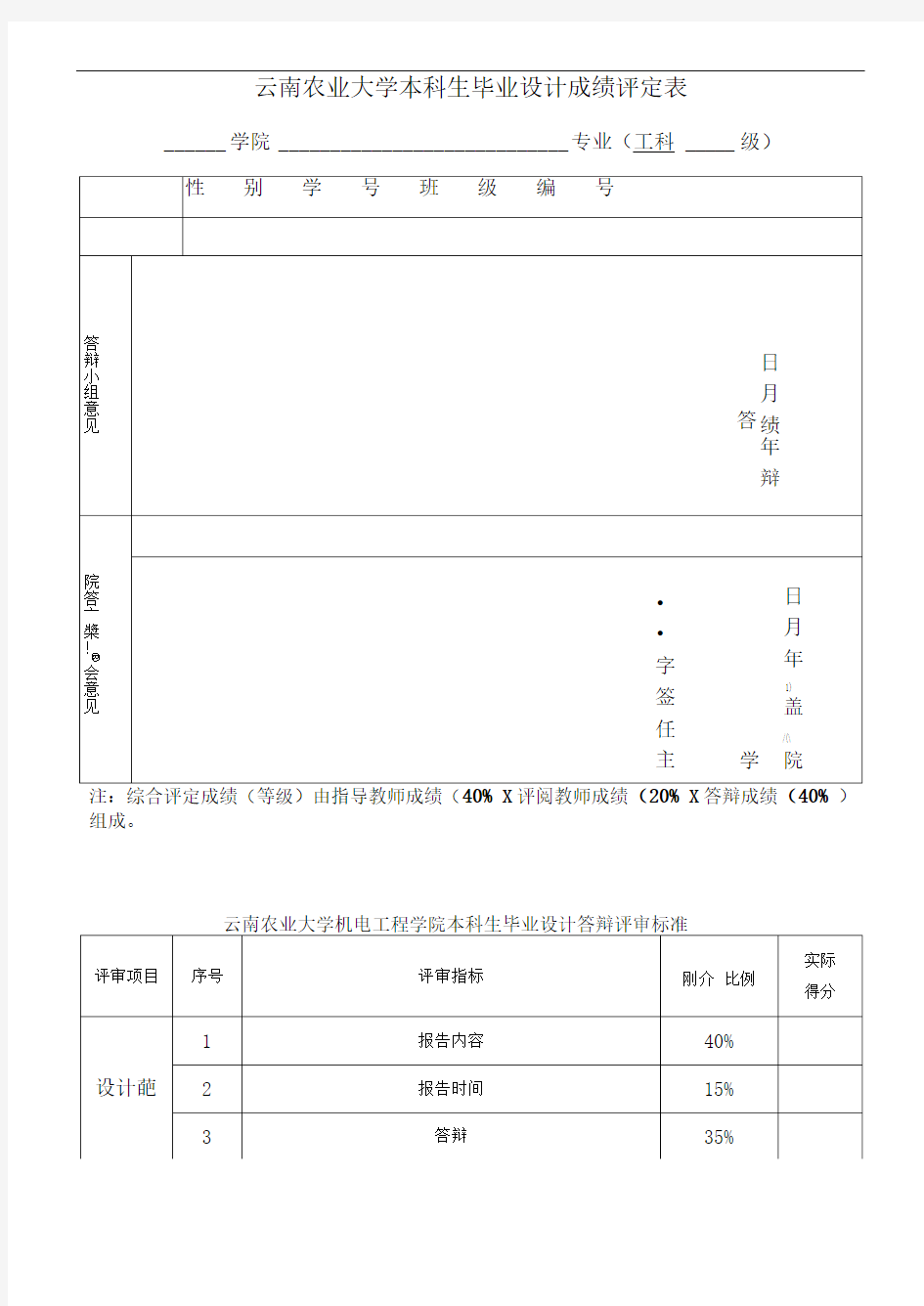 10毕业设计成绩评定表