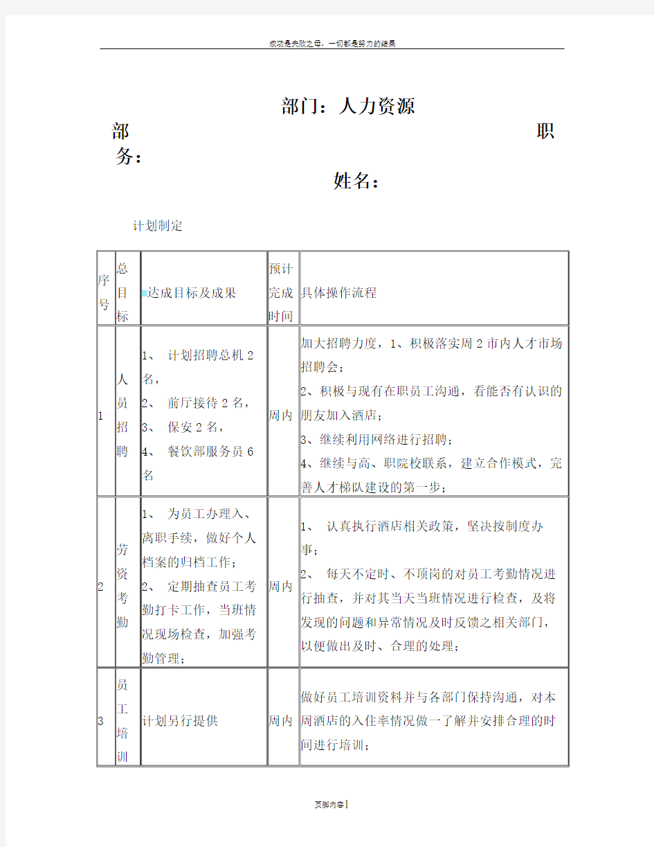 人力资源部周工作计划