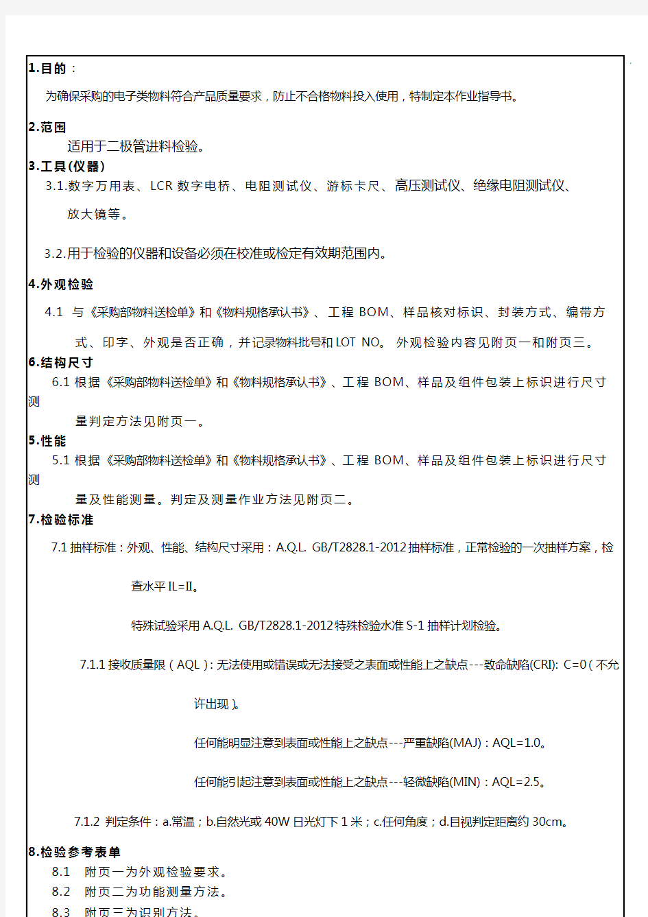 IQC-电子料检验示范