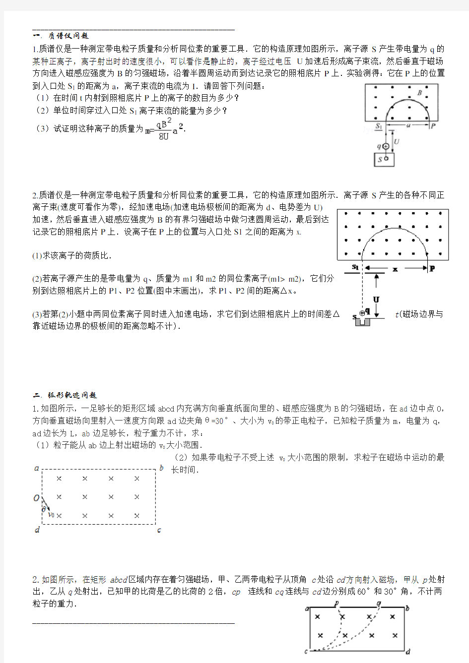 高中物理磁场题型练习