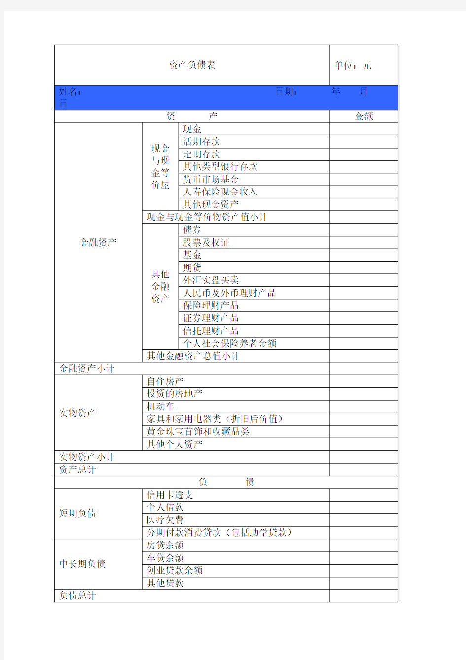 个人及家庭资产负债表