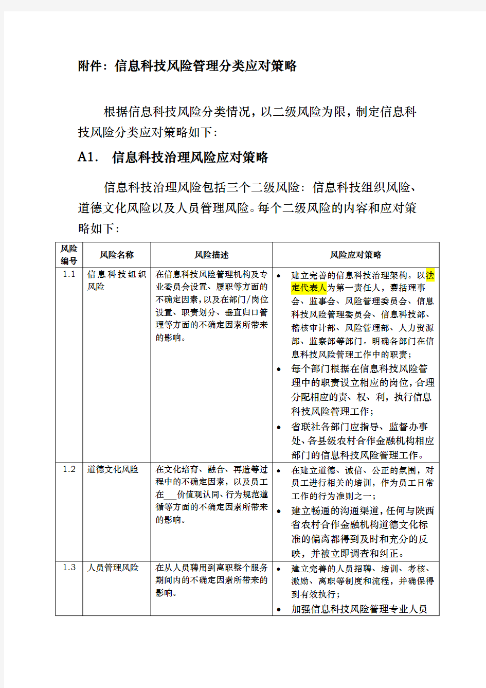 信息科技风险管理策略分析