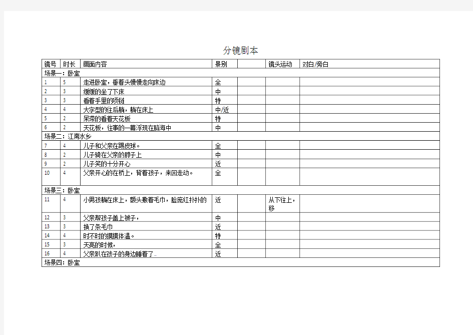 分镜剧本表格