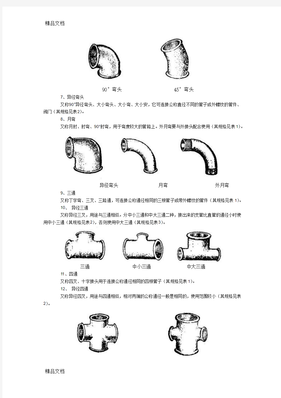 水暖管件分类和规格尺寸(汇编)