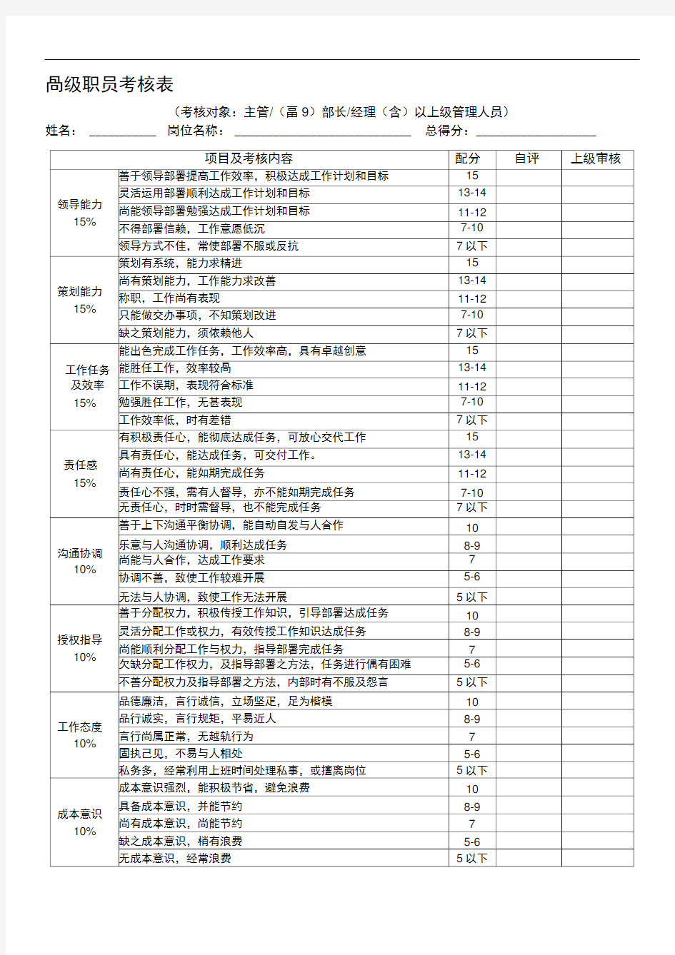 企业员工绩效考核表格