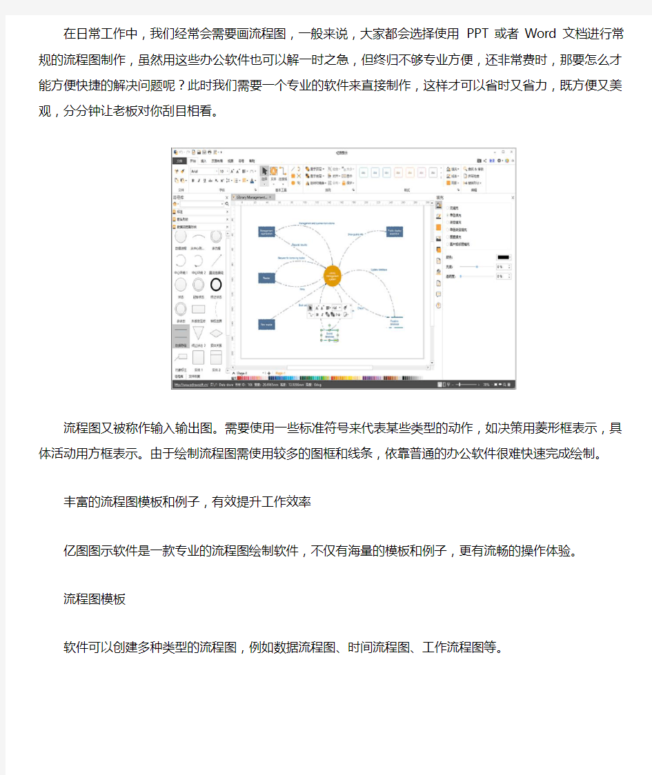 wps中专门做流程图的软件