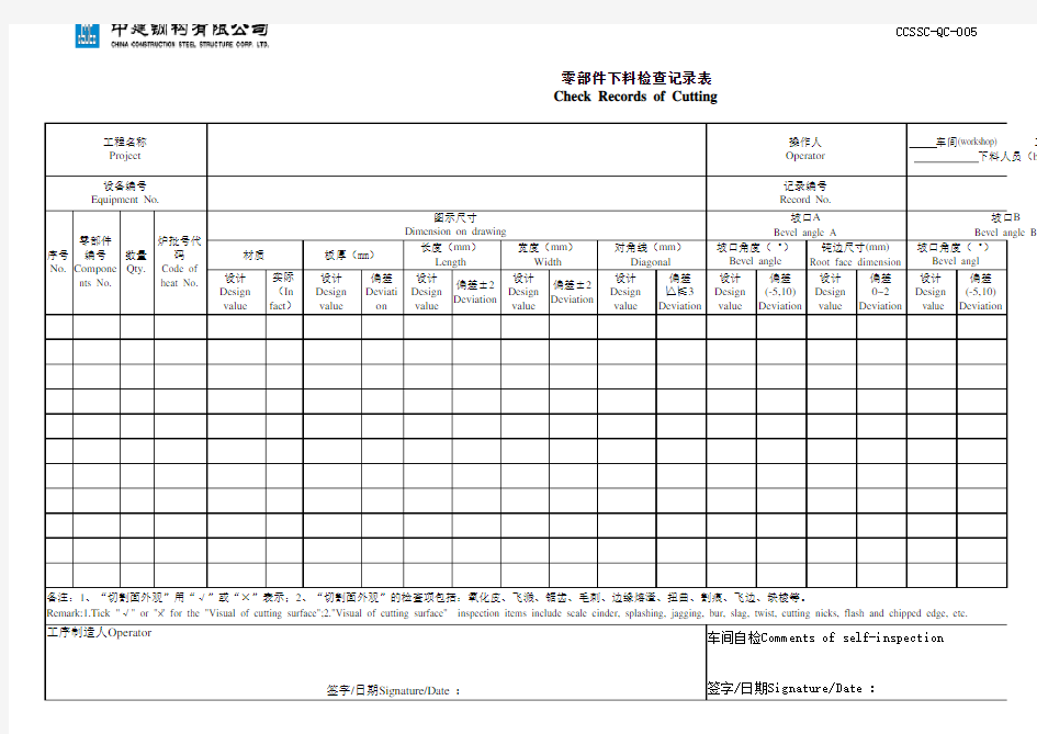 1、零部件下料检查记录表7.5修订