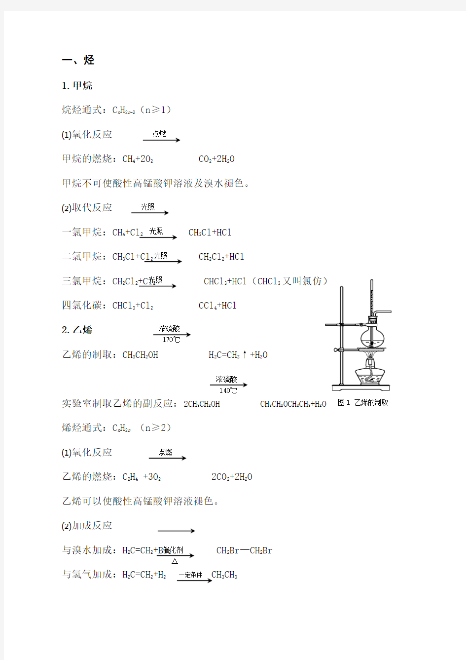 上海高中化学有机化学方程式