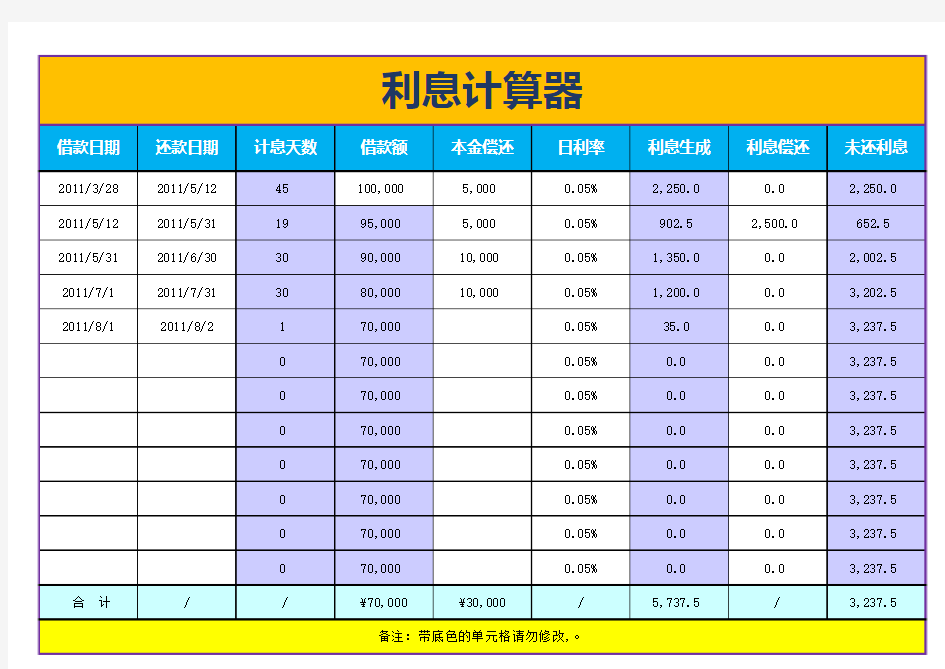 excel表格模板：利息计算器模板(个人企业均使用,自动计算)