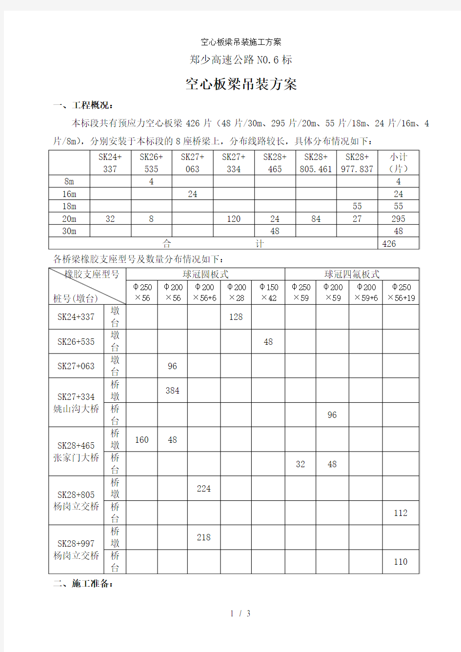 空心板梁吊装施工方案