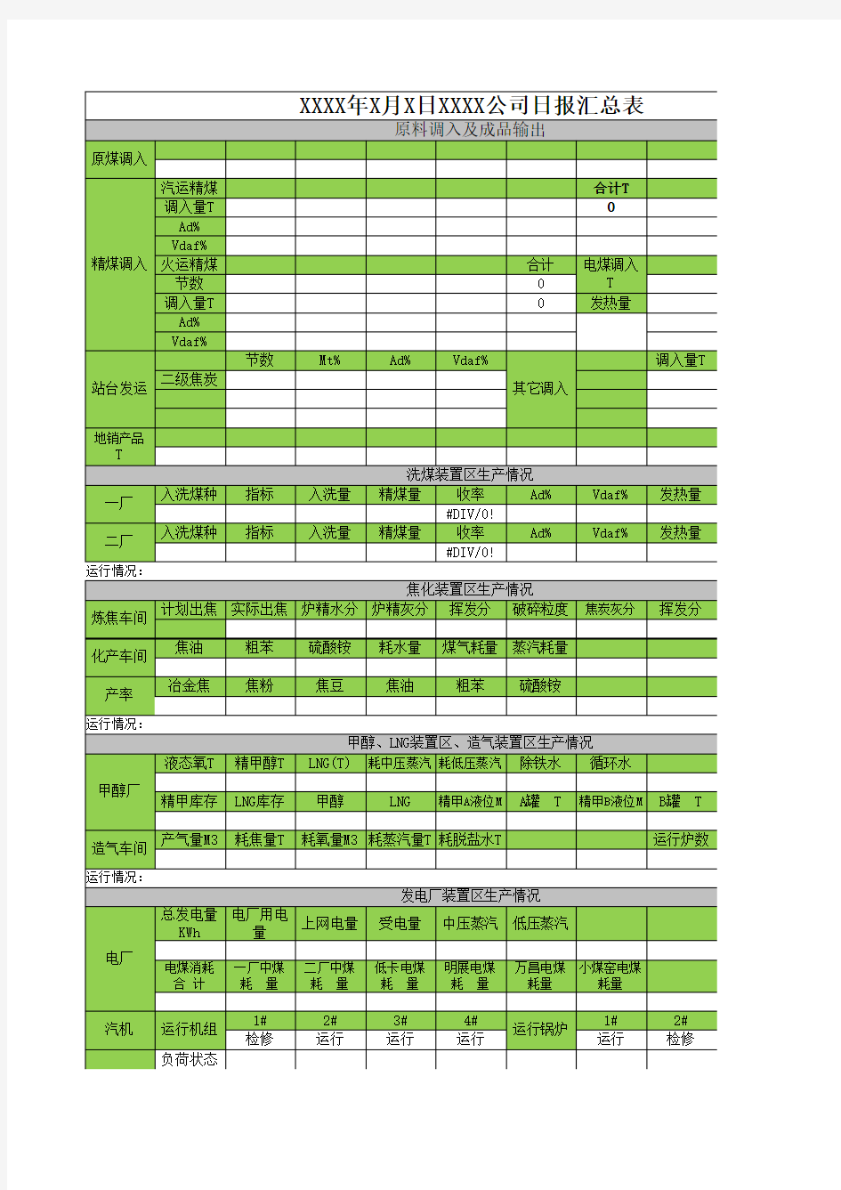 公司日报汇总表