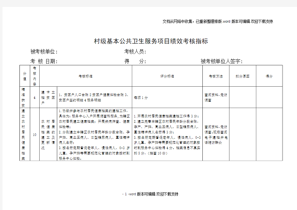 公共卫生绩效考核方案细则