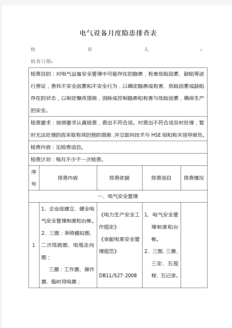 电气 仪表设备月度隐患排查表