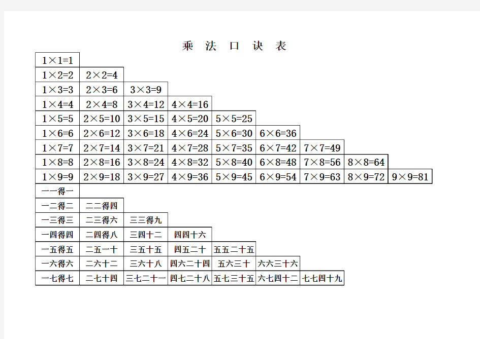 二年级乘法口诀表(打印版)