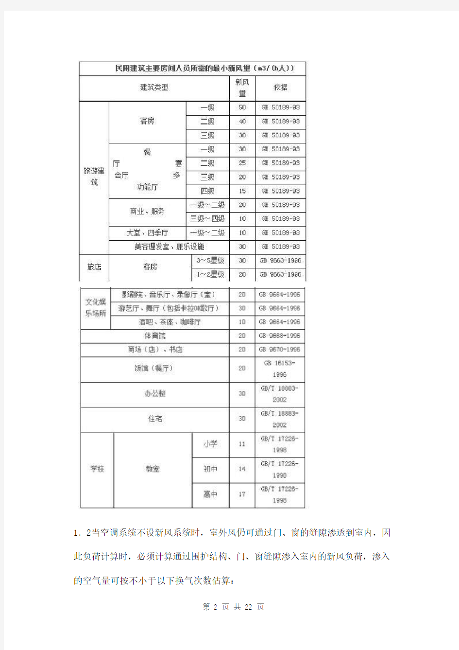 新风系统设计教程两篇