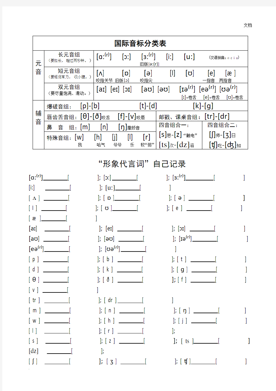 音标拼读练习 (2)