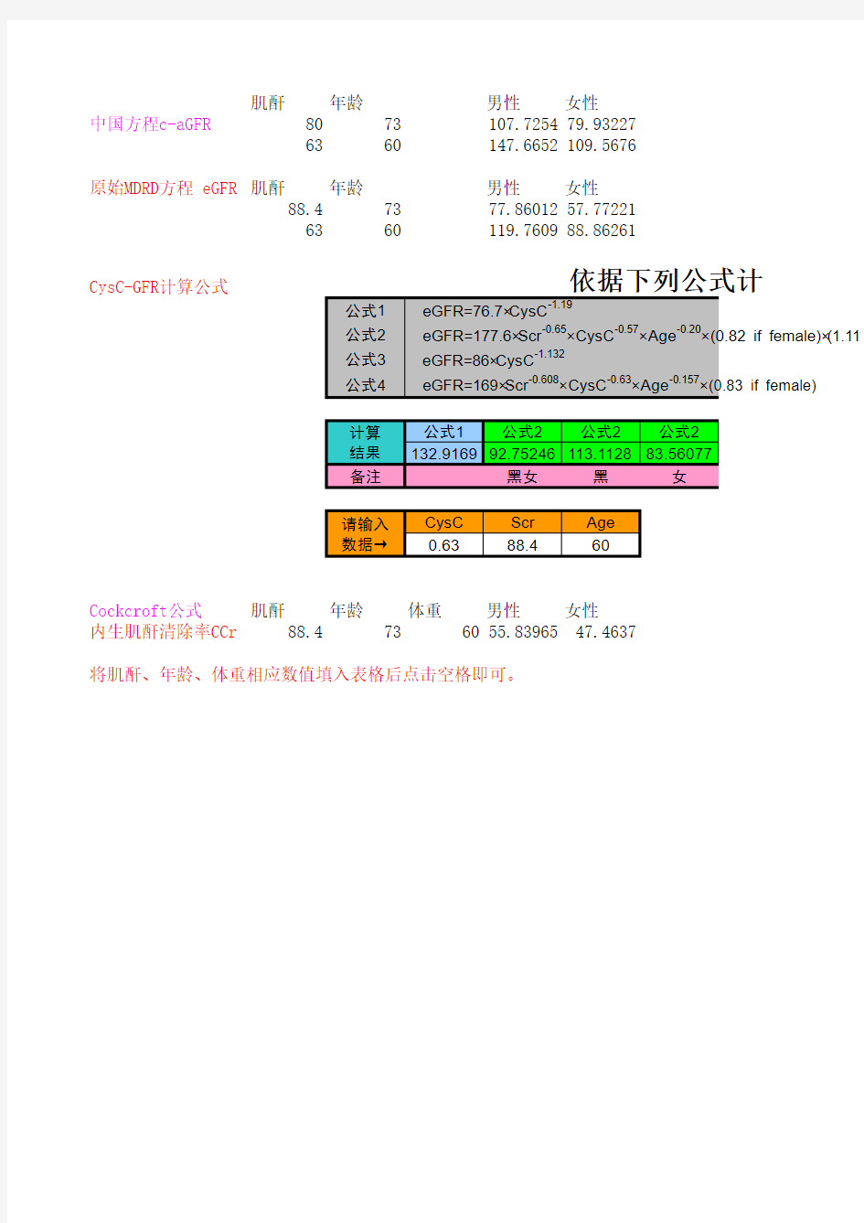 肾小球滤过率GFR的估算公式表