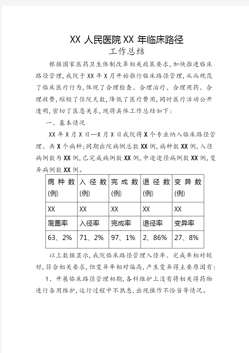 临床路径工作总结