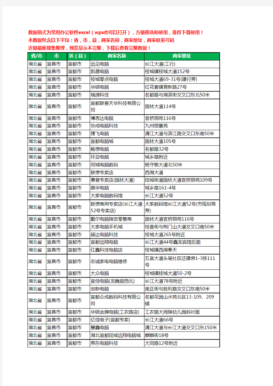 新版湖北省宜昌市宜都市电脑工商企业公司名录名单大全54家