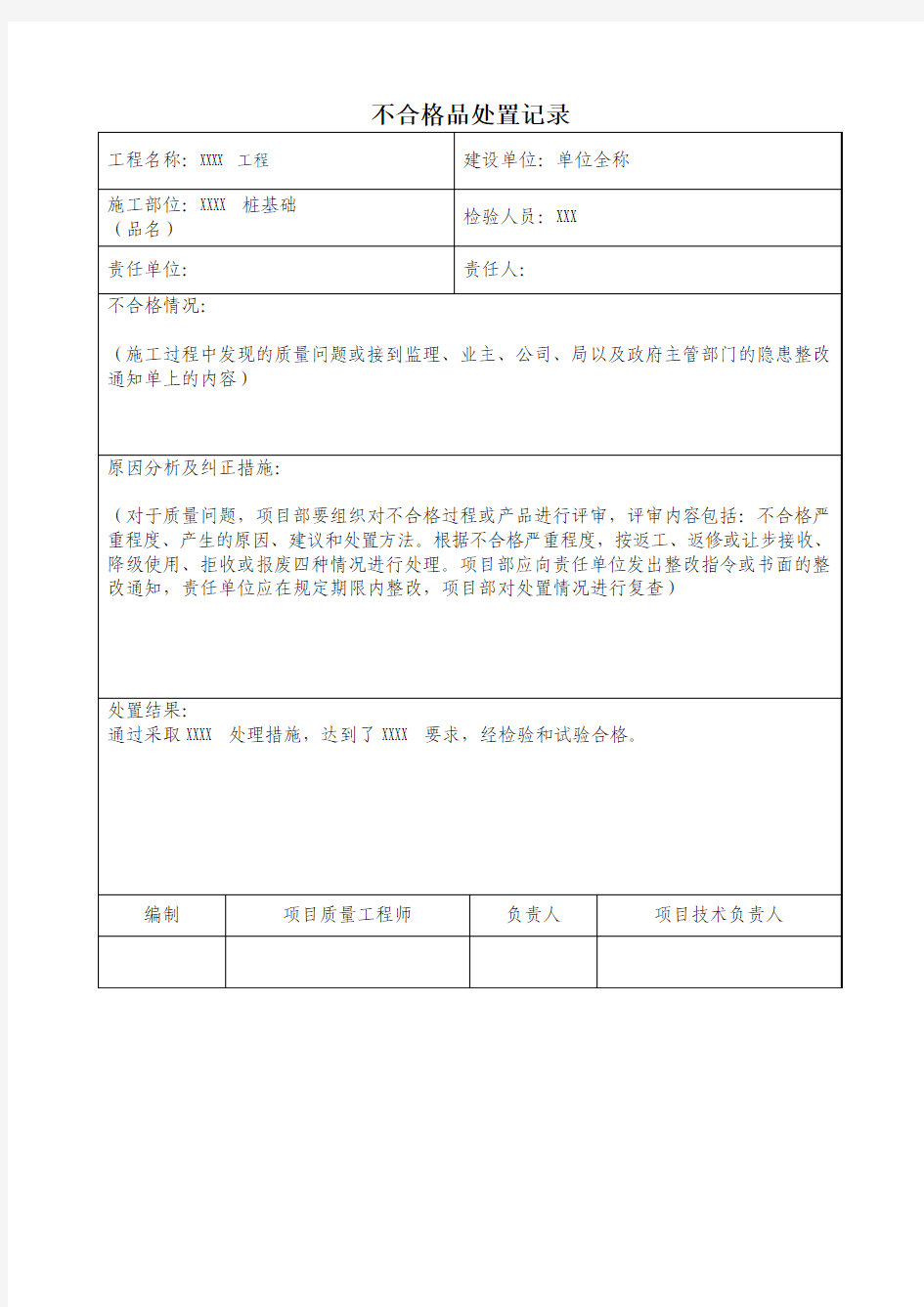 不合格品处置记录