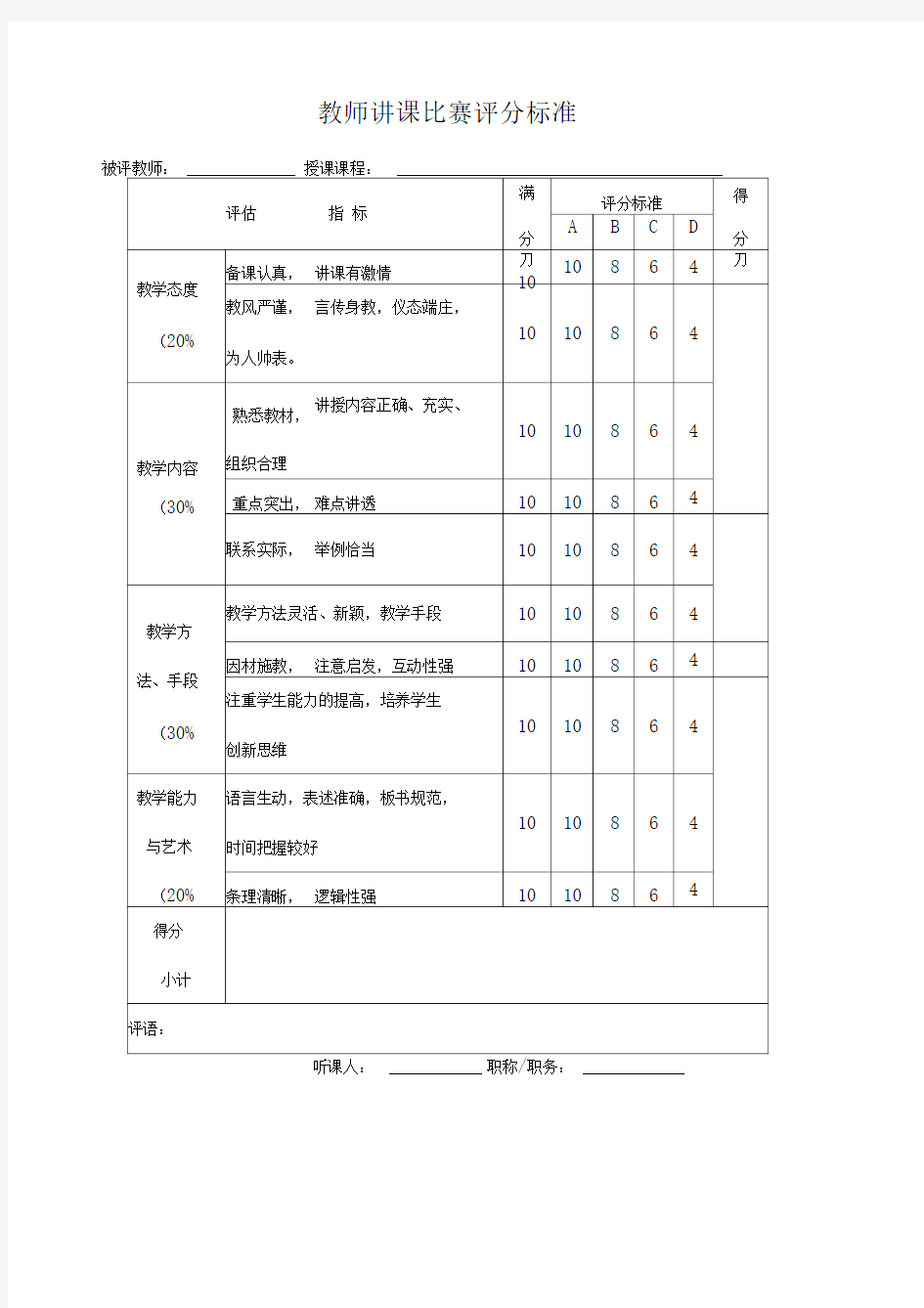 教师讲课比赛评分标准