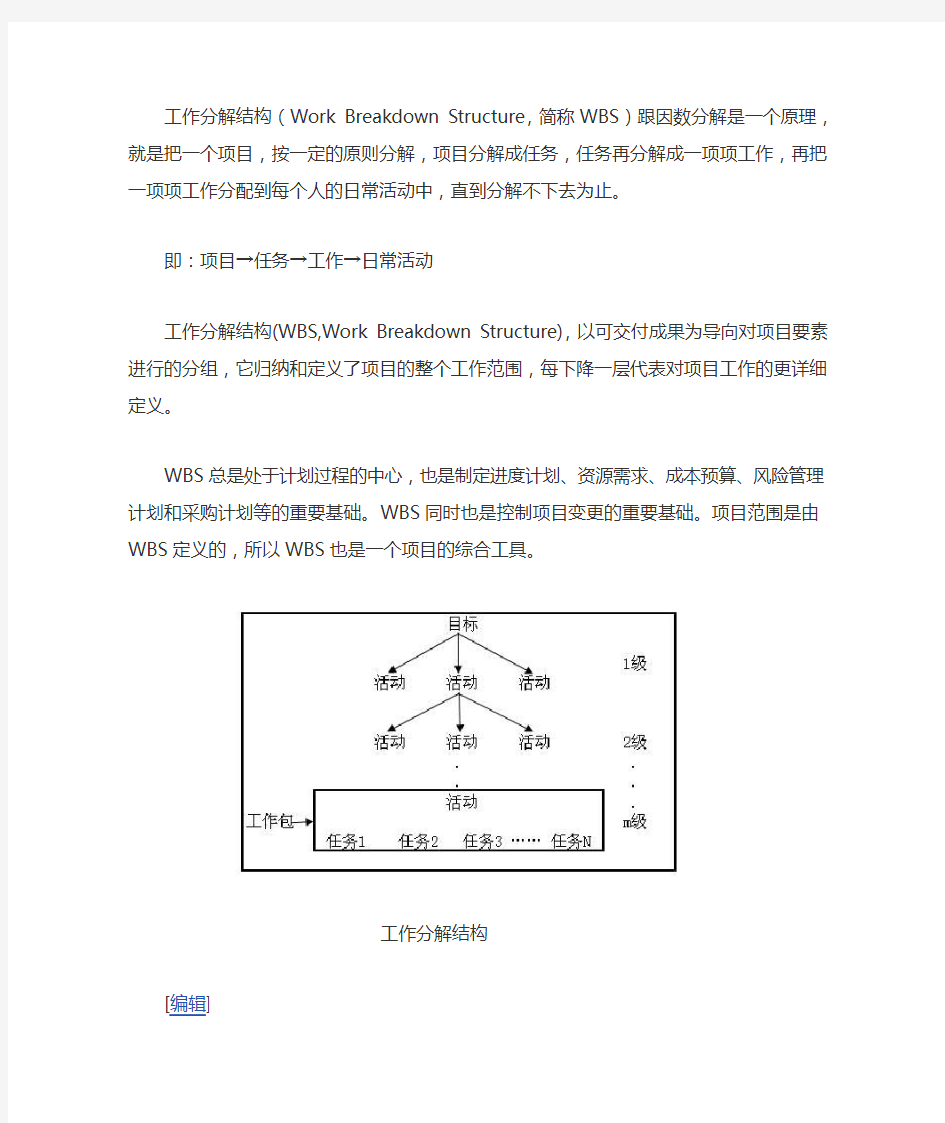 工作分解结构(WBS,Work Breakdown Structure)