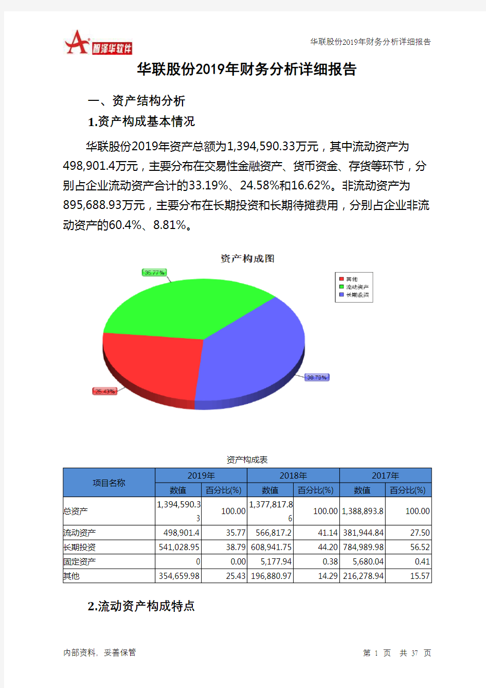 华联股份2019年财务分析详细报告