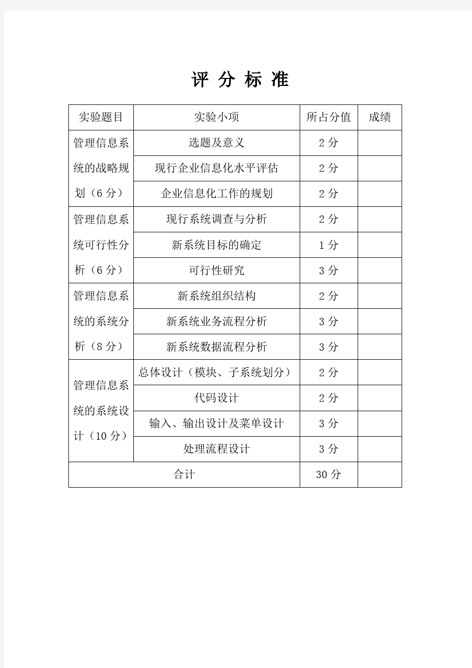 博览书店库存管理信息系统总体规划