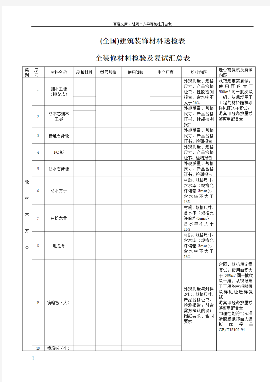 全国建筑装饰材料送检表