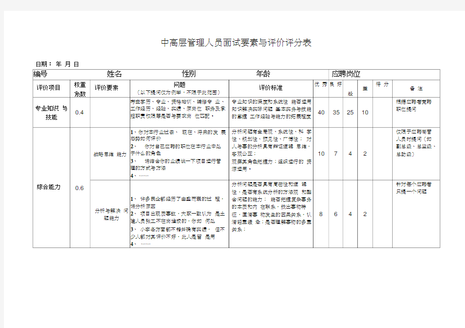 中高层管理人员面试要素与评价评分表