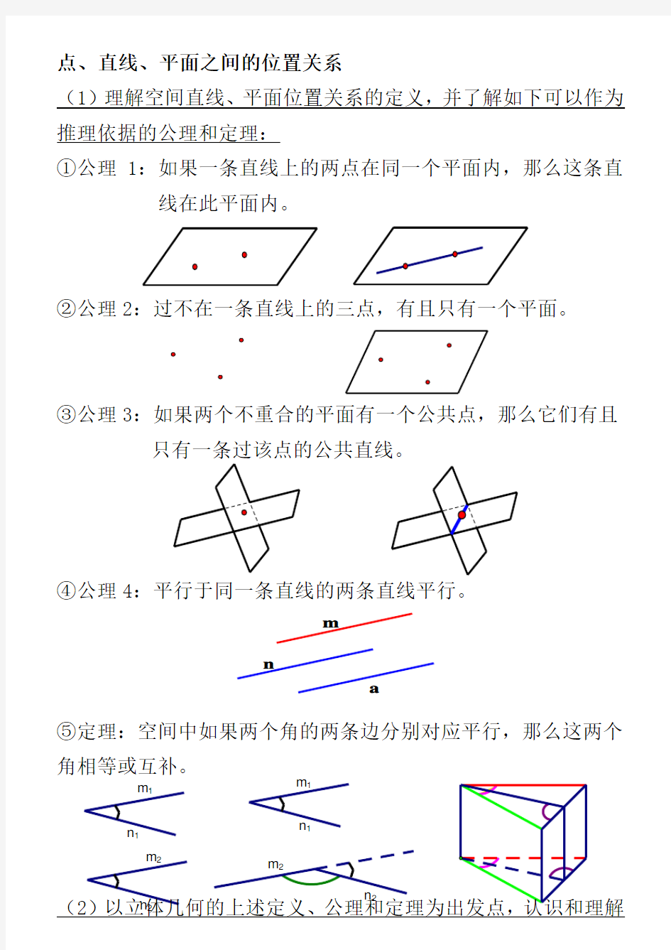 立体几何-点线面位置关系+线面位置关系-定理+图