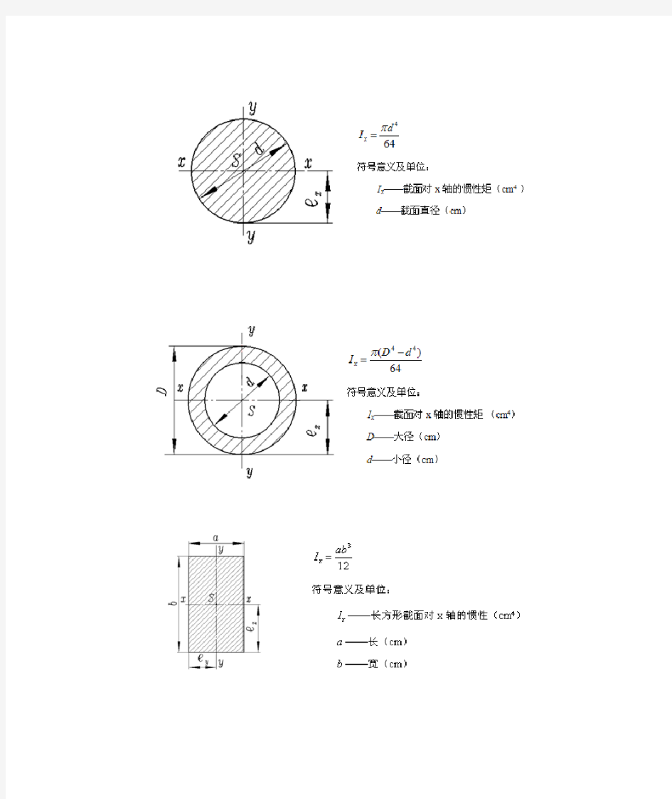 常用截面惯性矩计算公式