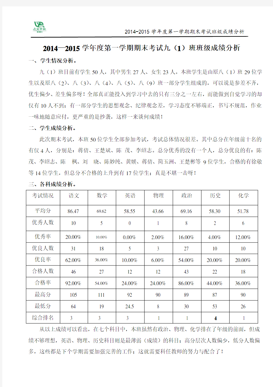 期末考试班级成绩分析