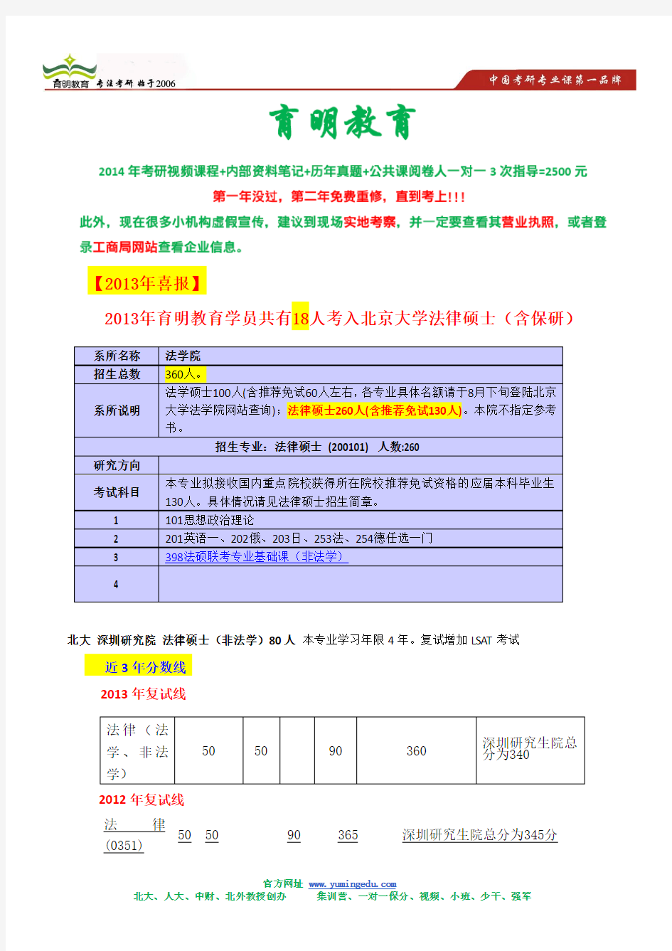 2014年北京大学法学硕士(非法)专业考研招生人数