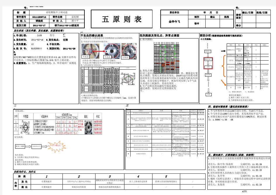 位置度超差五原则表