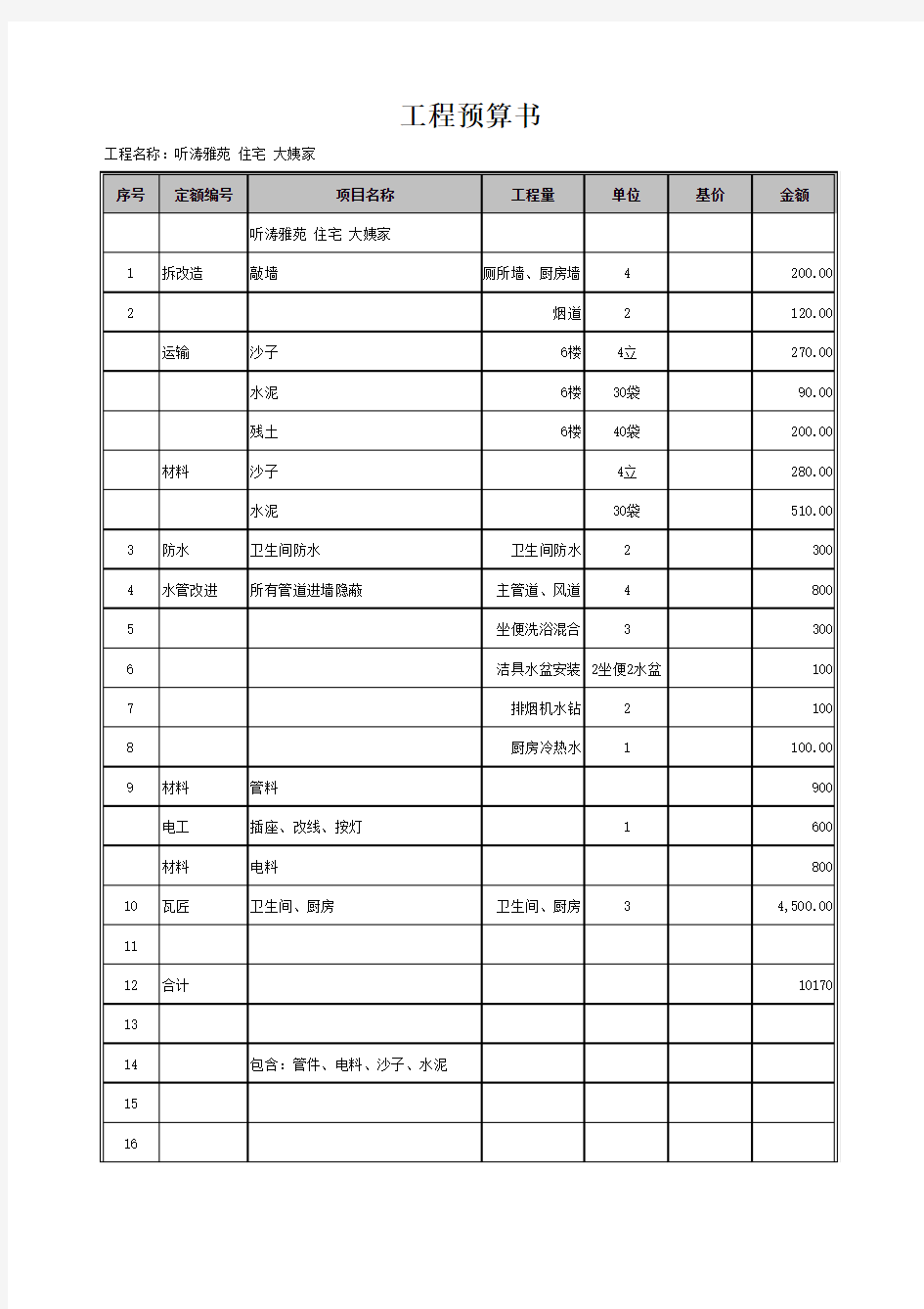 旧房改造 工程预算书