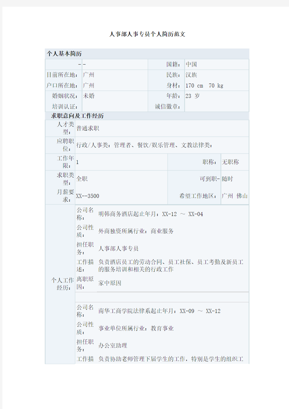 人事部人事专员个人简历范文
