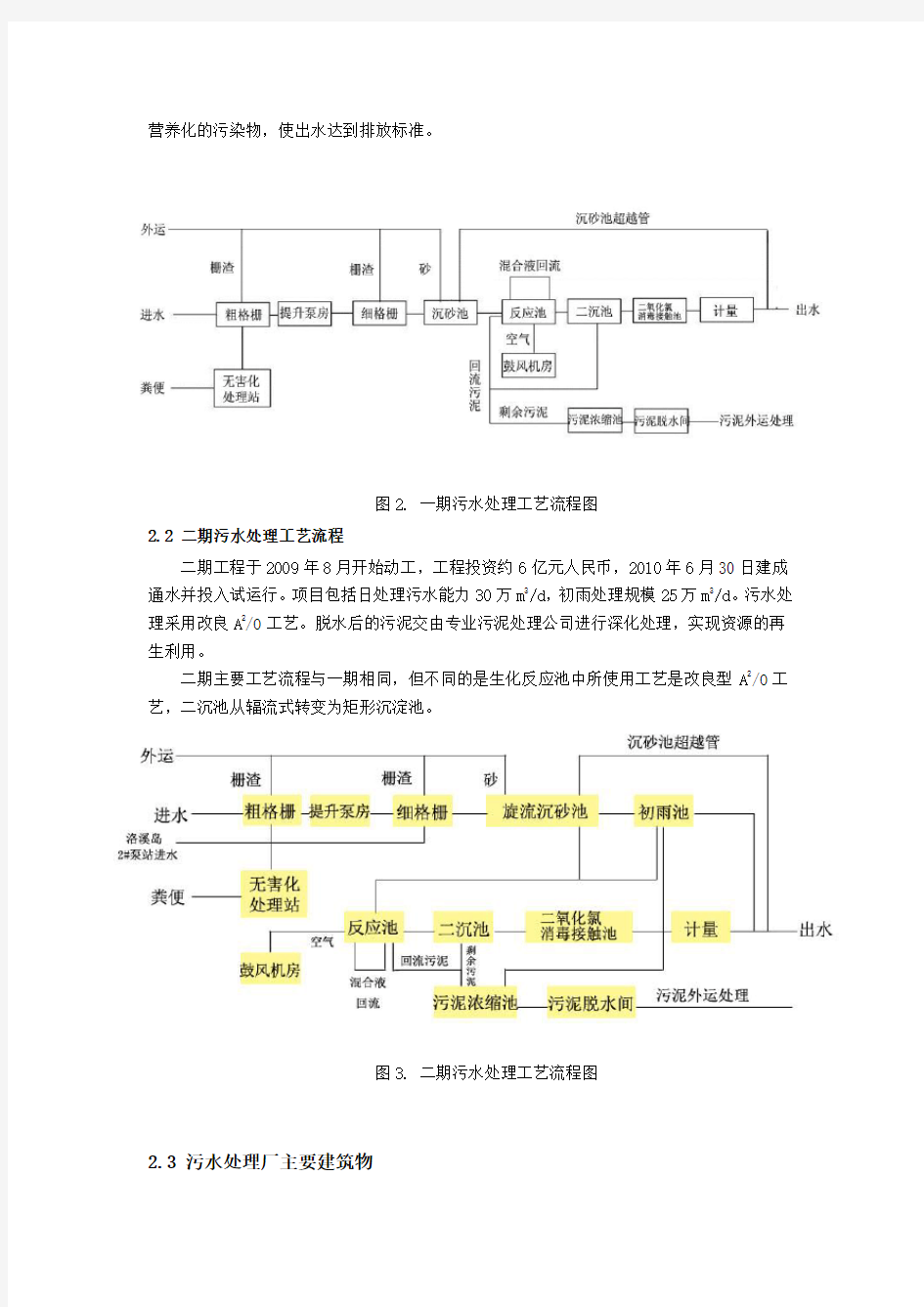 广州市沥滘污水处理厂报告