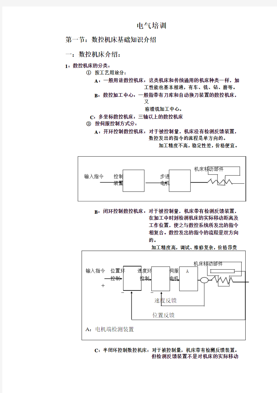 MAZAK小巨人_VTC电气培训