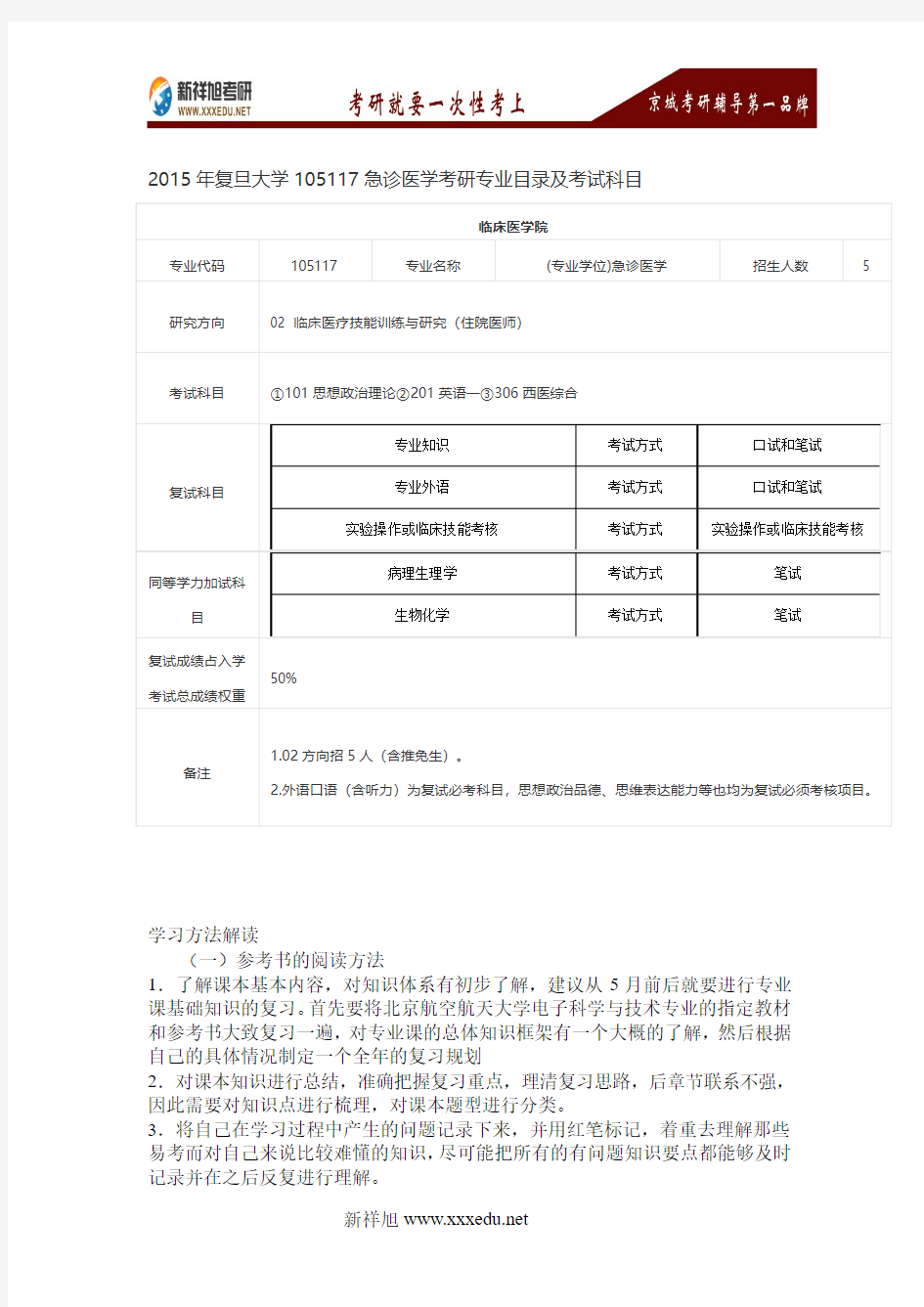 2015年复旦大学105117急诊医学考研专业目录及考试科目